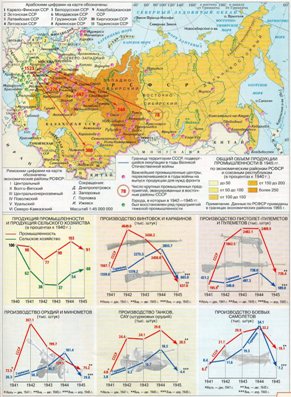 Историк Гатчина Иван Хеорхе
