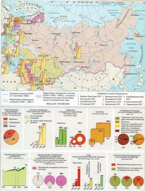 Историк Гатчина Иван Хеорхе